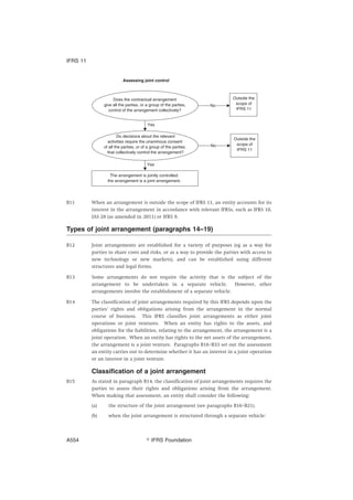 B11 When an arrangement is outside the scope of IFRS 11, an entity accounts for its
interest in the arrangement in accordance with relevant IFRSs, such as IFRS 10,
IAS 28 (as amended in 2011) or IFRS 9.
Types of joint arrangement (paragraphs 14–19)
B12 Joint arrangements are established for a variety of purposes (eg as a way for
parties to share costs and risks, or as a way to provide the parties with access to
new technology or new markets), and can be established using different
structures and legal forms.
B13 Some arrangements do not require the activity that is the subject of the
arrangement to be undertaken in a separate vehicle. However, other
arrangements involve the establishment of a separate vehicle.
B14 The classification of joint arrangements required by this IFRS depends upon the
parties’ rights and obligations arising from the arrangement in the normal
course of business. This IFRS classifies joint arrangements as either joint
operations or joint ventures. When an entity has rights to the assets, and
obligations for the liabilities, relating to the arrangement, the arrangement is a
joint operation. When an entity has rights to the net assets of the arrangement,
the arrangement is a joint venture. Paragraphs B16–B33 set out the assessment
an entity carries out to determine whether it has an interest in a joint operation
or an interest in a joint venture.
Classification of a joint arrangement
B15 As stated in paragraph B14, the classification of joint arrangements requires the
parties to assess their rights and obligations arising from the arrangement.
When making that assessment, an entity shall consider the following:
(a) the structure of the joint arrangement (see paragraphs B16–B21).
(b) when the joint arrangement is structured through a separate vehicle:
IFRS 11
஽ IFRS FoundationA554
 