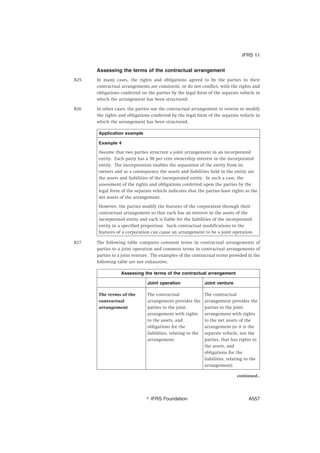 Assessing the terms of the contractual arrangement
B25 In many cases, the rights and obligations agreed to by the parties in their
contractual arrangements are consistent, or do not conflict, with the rights and
obligations conferred on the parties by the legal form of the separate vehicle in
which the arrangement has been structured.
B26 In other cases, the parties use the contractual arrangement to reverse or modify
the rights and obligations conferred by the legal form of the separate vehicle in
which the arrangement has been structured.
Application example
Example 4
Assume that two parties structure a joint arrangement in an incorporated
entity. Each party has a 50 per cent ownership interest in the incorporated
entity. The incorporation enables the separation of the entity from its
owners and as a consequence the assets and liabilities held in the entity are
the assets and liabilities of the incorporated entity. In such a case, the
assessment of the rights and obligations conferred upon the parties by the
legal form of the separate vehicle indicates that the parties have rights to the
net assets of the arrangement.
However, the parties modify the features of the corporation through their
contractual arrangement so that each has an interest in the assets of the
incorporated entity and each is liable for the liabilities of the incorporated
entity in a specified proportion. Such contractual modifications to the
features of a corporation can cause an arrangement to be a joint operation.
B27 The following table compares common terms in contractual arrangements of
parties to a joint operation and common terms in contractual arrangements of
parties to a joint venture. The examples of the contractual terms provided in the
following table are not exhaustive.
Assessing the terms of the contractual arrangement
Joint operation Joint venture
The terms of the
contractual
arrangement
The contractual
arrangement provides the
parties to the joint
arrangement with rights
to the assets, and
obligations for the
liabilities, relating to the
arrangement.
The contractual
arrangement provides the
parties to the joint
arrangement with rights
to the net assets of the
arrangement (ie it is the
separate vehicle, not the
parties, that has rights to
the assets, and
obligations for the
liabilities, relating to the
arrangement).
continued...
IFRS 11
஽ IFRS Foundation A557
 