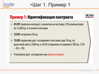 •Шаг 1. Пример 1
 