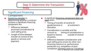Financing Components Example Applying IFRS: Presentation and disclosure requirements of IFRS 15 | PPTX