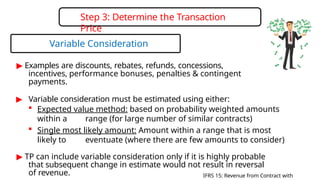 Applying IFRS: Presentation and disclosure requirements of IFRS 15 | PPTX