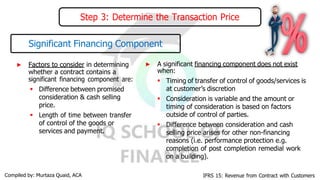Financing Components Example IFRS 15 - Presentation.docx