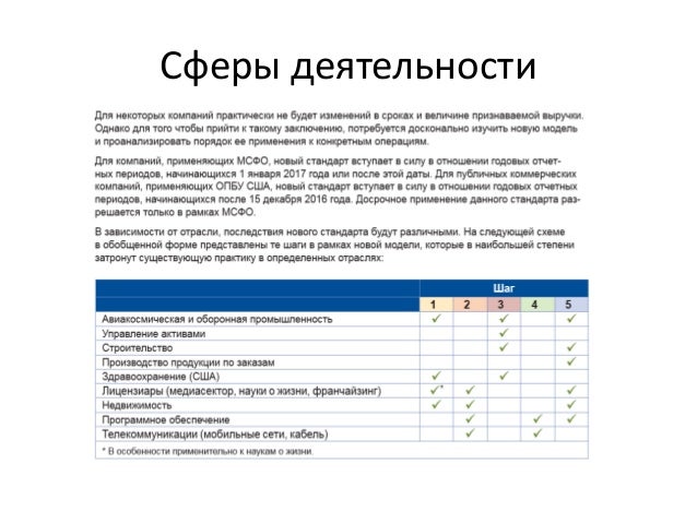 shop The Alternating Double Auction Market: A Game Theoretic and Experimental Investigation