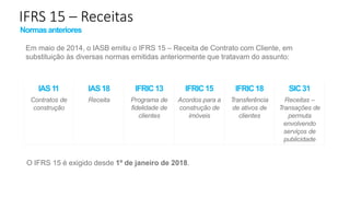 IFRS 15 (CPC 47) entra em vigor em 2018!