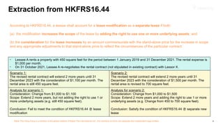 IFRS16 accounting standard introduction powerpoint | PPTX