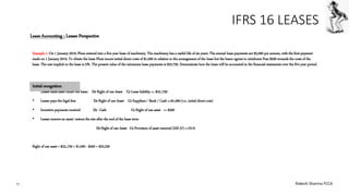IFRS 16 LEASES
Example 1: On 1 January 2019, Plum entered into a five year lease of machinery. The machinery has a useful life of six years. The annual lease payments are $5,000 per annum, with the first payment
made on 1 January 2019. To obtain the lease Plum incurs initial direct costs of $1,000 in relation to the arrangement of the lease but the lessor agrees to reimburse Pear $500 towards the costs of the
lease. The rate implicit in the lease is 5%. The present value of the minimum lease payments is $22,730. Demonstrate how the lease will be accounted in the financial statements over the five year period.
• Lessee takes asset under the lease: Dr Right of use Asset Cr Lease liability => $22.,730
• Lessee pays the legal fees Dr Right of use Asset Cr Suppliers / Bank / Cash =>$1,000 (i.e., initial direct cost)
• Incentive payments received Dr Cash Cr Right of use asset => $500
• Lessee remove an asset/ restore the site after the end of the lease term
Dr Right of use Asset Cr Provision of asset removal (IAS 37) =>N/A
Right of use asset = $22,,730 + $1,000 - $500 = $23,230
Leaes Accounting ; Lessee Perspective
Initial recognition
11 Rakesh Sharma FCCA
 