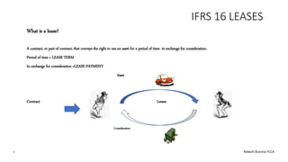 IFRS 16 LEASES
What is a lease?
A contract, or part of contract, that conveys the right to use an asset for a period of time in exchange for consideration.
Period of time = LEASE TERM
In exchange for consideration =LEASE PAYMENT
Asset
Contract Lessor Lessee
Consideration
5 Rakesh Sharma FCCA
 