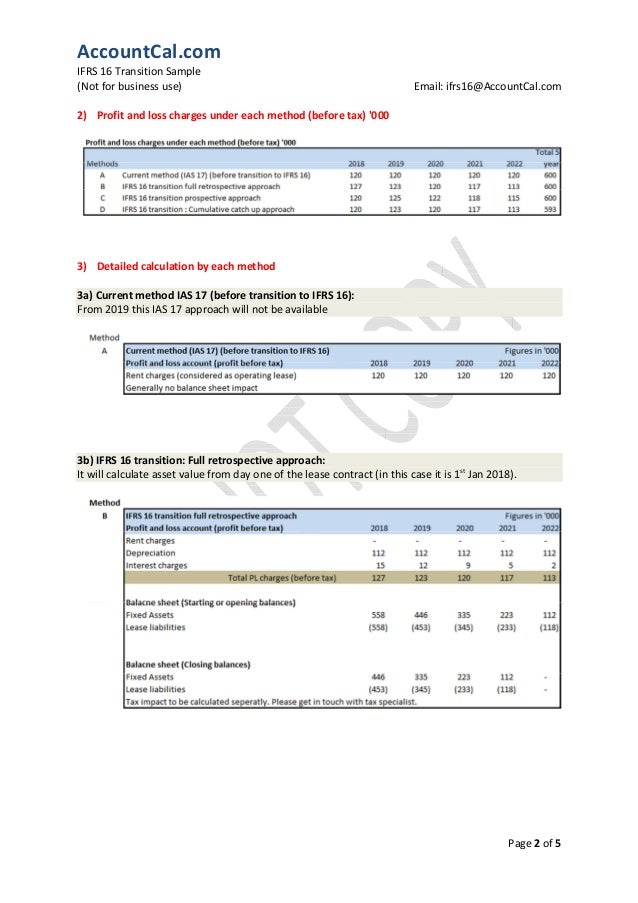IFRS 16 transition example