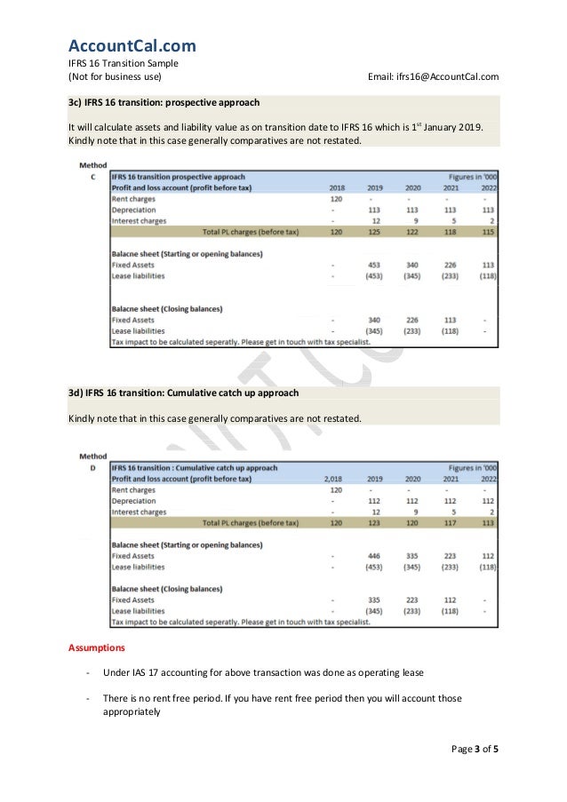 IFRS 16 transition example