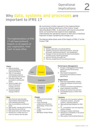 EY - Impacts of IFRS17 - Considerations for data, systems and