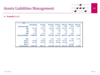 IFRS 17 - First Approach | PDF