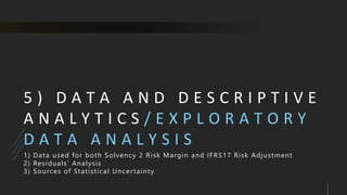 Statistical Adjustment Example IFRS17 Risk Adjustment Worked Example Part 1.pdf