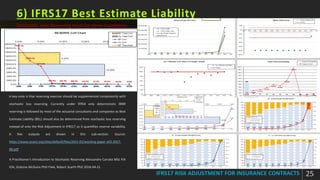 IFRS17 Risk Adjustment Worked Example Part 2.pdf