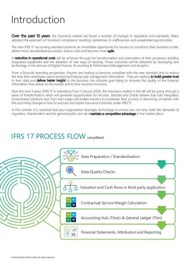 How To Meet The Ifrs 17 Challenge