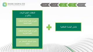 ‫ن‬ ‫لتلفق‬ ‫ة‬ ‫ح‬ ‫ةا‬ ‫ق‬ ‫انةا‬ ‫تقل‬
‫لاخل‬ ‫ةا‬ ‫عقل‬ ‫ا‬
‫ة‬ ‫ةغ‬ ‫ط‬ ‫خ‬ ‫ل‬ ‫ة‬ ‫ط‬ ‫خ‬ ‫ةا‬ ‫ل‬ ‫ت‬
‫ة‬ ‫ا‬
‫ن‬ ‫لتلفق‬ ‫ة‬ ‫ح‬ ‫ةا‬ ‫ق‬ ‫انةا‬ ‫تقل‬
‫ة‬ ‫عقل‬ ‫ا‬
‫م‬ ‫خ‬ ‫ا‬
‫ءة‬ ‫ف‬ ‫ل‬ ‫ة‬ ‫عقل‬ ‫نةا‬ ‫تلفق‬ ‫ا‬
‫تزامةة‬ ‫ال‬ ‫ب‬
‫ة‬ ‫ل‬ ‫ت‬ ‫ةا‬ ‫خل‬ ‫شةا‬ ‫ه‬
‫اف‬ ‫االعت‬
‫ية‬ ‫ق‬ ‫ا‬
‫ة‬ ‫األ‬
‫ية‬ ‫ق‬ ‫ا‬
‫الحق‬ ‫ا‬
‫ضة‬ ‫ا‬
‫االفص‬
 