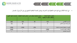 ‫اف‬ ‫االعت‬
‫ية‬ ‫ق‬ ‫ا‬
‫ة‬ ‫األ‬
‫ية‬ ‫ق‬ ‫ا‬
‫الحق‬ ‫ا‬
‫ضة‬ ‫ا‬
‫االفص‬
‫الحالية‬ ‫القيمة‬ ‫تقديرات‬
‫المست‬ ‫النقدية‬ ‫للتدفقات‬
‫قبلية‬
‫غير‬ ‫للمخاطر‬ ‫المخاطر‬ ‫تعديل‬
‫المالية‬
‫الخدمة‬ ‫هامش‬
‫التعاقدي‬
‫ة‬
‫إلتزام‬
‫ات‬
‫عق‬
‫ود‬
‫التأمين‬
‫ح‬ ‫لةاالفتت‬ ‫ص‬ ‫ا‬
133
30
120
283
‫ن‬ ‫تأ‬ ‫ةا‬ ‫نةت‬ ‫ف‬ ‫ص‬
7
-
6
13
‫ةب‬ ‫لق‬ ‫ت‬ ‫انةا‬ ‫تغ‬ ‫ا‬
‫نة‬ ‫خل‬
‫ا‬
‫ح‬
-
(
30
)
(
126
)
(
156
)
‫م‬ ‫خ‬ ‫ةا‬ ‫عقل‬ ‫نةا‬ ‫تلفق‬ ‫ا‬
(
140
)
-
-
(
140
)
‫ة‬ ‫خت‬ ‫صلةةا‬ ‫األ‬
-
-
-
-
•
‫نةاأل‬ ‫ةب‬ ‫ةف‬ ‫تبق‬ ‫ةا‬ ‫ل‬ ‫ت‬ ‫ةا‬ ‫خل‬ ‫شةا‬ ‫افةبه‬ ‫تمةاالعت‬ ‫ة‬ ‫تغط‬ ‫ةةا‬ ‫ءةفت‬ ‫عةاعته‬ ‫ة‬ ‫ث‬ ‫ث‬ ‫ةا‬ ‫سع‬ ‫ةا‬ ‫ف‬
‫ئ‬ ‫خس‬ ‫ةا‬ ‫ةج‬ ‫ب‬
:
 