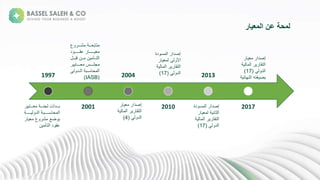 1997
2001
2004
2010
2013
2017
‫ة‬ ‫ددد‬‫د‬ ‫ة‬ ‫ددد‬‫د‬‫مع‬ ‫دددلجنة‬‫د‬‫ب‬
‫ة‬ ‫دددددد‬‫د‬ ‫ل‬ ‫ةا‬ ‫ددددددب‬‫د‬‫س‬ ‫ح‬ ‫ا‬
‫عة‬ ‫ش‬ ‫ضعة‬ ‫ب‬
‫ة‬
‫نة‬ ‫تأ‬ ‫لةا‬ ‫عق‬
‫عة‬ ‫ددد‬‫د‬‫ش‬ ‫ة‬ ‫ددد‬‫د‬ ‫ب‬ ‫ت‬
‫لة‬ ‫ددددددد‬‫د‬‫ةعق‬ ‫ددددددد‬‫د‬
‫دد‬‫د‬‫ب‬ ‫ددنة‬‫د‬ ‫نة‬ ‫ددأ‬‫د‬‫ت‬ ‫ا‬
‫ة‬ ‫ددددد‬ ‫ملدددددية‬
‫ة‬ ‫ددل‬ ‫ةا‬ ‫سددب‬ ‫ح‬ ‫ا‬
(
IASB
)
‫ة‬ ‫ة‬ ‫إصلا‬
‫ة‬ ‫ةا‬ ‫تق‬ ‫ا‬
‫ة‬ ‫ل‬ ‫ا‬
(
4
)
‫لةة‬ ‫س‬ ‫ةا‬ ‫إصلا‬
‫ة‬ ‫ىة‬ ‫األ‬
‫ة‬ ‫ةا‬ ‫تق‬ ‫ا‬
‫ة‬ ‫ل‬ ‫ا‬
(
17
)
‫لةة‬ ‫س‬ ‫ةا‬ ‫إصلا‬
‫ة‬ ‫ع‬ ‫ث‬ ‫ا‬
‫ة‬
‫ة‬ ‫ةا‬ ‫تق‬ ‫ا‬
‫ة‬ ‫ل‬ ‫ا‬
(
17
)
‫ة‬ ‫ة‬ ‫إصلا‬
‫ة‬ ‫ةا‬ ‫تق‬ ‫ا‬
‫ة‬ ‫ل‬ ‫ا‬
(
17
)
‫ئ‬ ‫عه‬ ‫غتهةا‬ ‫بص‬
‫ة‬
‫ل‬
‫محة‬
‫عن‬
‫ال‬
‫معيار‬
 