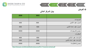 2021
2020
‫لان‬ ‫م‬ ‫ا‬
‫ن‬ ‫تأ‬ ‫لةا‬ ‫ةعق‬ ‫جص‬
XXX
XXX
‫ن‬ ‫تأ‬ ‫لةةا‬ ‫لةإع‬ ‫ةعق‬ ‫جص‬
XXX
XXX
‫لانة‬ ‫م‬ ‫عةا‬ ‫م‬
XXXX
XXXX
‫نة‬ ‫ب‬ ‫طل‬ ‫ا‬
‫ن‬ ‫تزا‬ ‫ا‬
‫ن‬ ‫ـتأ‬ ‫لةا‬ ‫عق‬
XXX
XXX
‫نة‬ ‫تأ‬ ‫لةةا‬ ‫لةإع‬ ‫نةعق‬ ‫تزا‬ ‫ا‬
XXX
XXX
‫ع‬ ‫م‬
‫نة‬ ‫ب‬ ‫طل‬ ‫ا‬
XXXX
XXXX
‫المالي‬ ‫المركز‬ ‫بيان‬
‫اف‬ ‫االعت‬
‫ية‬ ‫ق‬ ‫ا‬
‫ة‬ ‫األ‬
‫ية‬ ‫ق‬ ‫ا‬
‫الحق‬ ‫ا‬
‫ضة‬ ‫ا‬
‫االفص‬

‫العرض‬
 