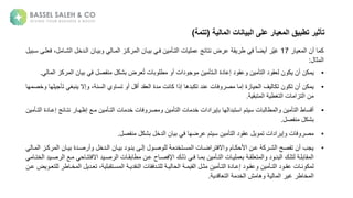 ‫ة‬ ‫ةجنةا‬ ‫ك‬
17
، ‫شد‬ ‫ةا‬ ‫دلخ‬ ‫نةا‬ ‫د‬ ‫ب‬ ‫ة‬ ‫د‬ ‫كدزةا‬ ‫نةا‬ ‫د‬ ‫ةب‬ ‫نةفد‬ ‫تدأ‬ ‫نةا‬ ‫ل‬ ‫ئجةع‬ ‫ضةعت‬ ‫ةع‬ ‫ق‬ ‫ةط‬ ‫ةف‬ً ‫ض‬ ‫ةج‬ ّ ‫غ‬
‫ة‬ ‫لدىةسدب‬ ‫ف‬
‫ث‬ ‫ا‬
:
▪
‫ك‬ ‫نةا‬ ‫ةب‬ ‫ةف‬ ‫عفص‬ ‫ة‬ ‫ضةبشك‬ ُ‫ت‬‫نة‬ ‫ب‬ ‫طل‬ ‫ة‬ ‫لانةج‬ ‫م‬ ‫نة‬ ‫ـتأ‬ ‫لةةا‬ ‫لةإع‬ ‫عق‬ ‫نة‬ ‫تأ‬ ‫لةا‬ ‫ق‬ ‫نة‬ ‫ك‬ ‫كنةجنة‬
‫زةا‬
.
▪
‫ةتأ‬ ‫عبغ‬ ‫إالة‬ ‫ة‬، ‫سع‬ ‫يةا‬ ‫ةتس‬ ‫ةج‬ ‫قلةج‬ ‫لةةا‬ ‫عنة‬ ‫ةإذاةك‬ ‫نةععلةتكبله‬ ‫ف‬ ‫ص‬ ‫ة‬ ‫زةةإ‬ ‫ح‬ ‫فةا‬ ‫نةتك‬ ‫كنةجنةتك‬
‫ة‬ ‫ه‬ ‫خص‬ ‫ة‬ ‫له‬ ‫م‬
‫تبق‬ ‫ةا‬ ‫تغط‬ ‫نةا‬ ‫تزا‬ ‫نةا‬
.
▪
‫ئجةإ‬ ‫ةعتد‬ ‫دعةإظهد‬ ‫نة‬ ‫تدأ‬ ‫نةا‬ ‫نةخل‬ ‫ف‬ ‫ص‬ ‫نة‬ ‫تأ‬ ‫نةا‬ ‫الانةخل‬ ‫ةبإ‬ ‫ه‬ ‫تمةاستبلا‬ ‫نةس‬ ‫ب‬ ‫ط‬ ‫ا‬ ‫نة‬ ‫تأ‬ ‫طةا‬ ‫س‬ ‫ج‬
‫نة‬ ‫تدأ‬ ‫لةةا‬ ‫عد‬
‫عفص‬ ‫ة‬ ‫بشك‬
.
▪
‫عفص‬ ‫ة‬ ‫ةبشك‬ ‫لخ‬ ‫نةا‬ ‫ةب‬ ‫ةف‬ ‫ضه‬ ‫تمةع‬ ‫نةس‬ ‫تأ‬ ‫لةا‬ ‫ةعق‬ ‫الانةت‬ ‫إ‬ ‫نة‬ ‫ف‬ ‫ص‬
.
▪
‫كد‬ ‫نةا‬ ‫د‬ ‫صدلةةب‬ ‫ج‬ ‫ة‬ ‫دلخ‬ ‫نةا‬ ‫د‬ ‫لةب‬ ‫دىةبعد‬ ‫ةإ‬ ‫صد‬ ‫ل‬ ‫ة‬ ‫سدتخل‬ ‫نةا‬ ‫اضد‬ ‫االفت‬ ‫مة‬ ‫ةعدنةاألحكد‬ ‫ك‬ ‫شد‬ ‫مبةجنةتفصحةا‬
‫ة‬ ‫د‬ ‫زةا‬
‫دعةا‬‫د‬ ‫ة‬ ‫ح‬ ‫د‬‫د‬‫لةاالفتت‬ ‫د‬‫د‬‫ص‬ ‫نةا‬ ‫د‬‫د‬‫بق‬ ‫ط‬ ‫دنة‬‫د‬‫ةع‬ ‫د‬‫د‬‫دكةاإلفص‬‫د‬ ‫ةذ‬ ‫د‬‫د‬‫ةف‬ ‫د‬‫د‬ ‫نةب‬ ‫دأ‬‫د‬‫ت‬ ‫نةا‬ ‫د‬‫د‬ ‫ل‬ ‫ةب‬ ‫د‬‫د‬‫لق‬ ‫ت‬ ‫ا‬ ‫لة‬ ‫د‬‫د‬‫بع‬ ‫دكةا‬‫د‬‫تل‬ ‫ة‬ ‫د‬‫د‬‫بل‬ ‫ق‬ ‫ا‬
‫ة‬ ‫د‬‫د‬‫خت‬ ‫لةا‬ ‫د‬‫د‬‫ص‬
‫ة‬ ‫د‬‫د‬ ‫عقل‬ ‫نةا‬ ‫دلفق‬‫د‬‫لت‬ ‫ة‬ ‫د‬‫د‬ ‫ح‬ ‫ةا‬ ‫د‬‫د‬ ‫ق‬ ‫ةا‬ ‫د‬‫د‬‫ث‬ ‫نة‬ ‫دأ‬‫د‬‫ت‬ ‫لةةا‬ ‫د‬‫د‬‫لةإع‬ ‫د‬‫د‬‫عق‬ ‫نة‬ ‫دأ‬‫د‬‫ت‬ ‫لةا‬ ‫د‬‫د‬‫نةعق‬ ‫د‬‫د‬‫ع‬ ‫ك‬
‫ة‬، ‫دتقبل‬‫د‬‫س‬ ‫ا‬
‫ط‬ ‫د‬‫د‬‫خ‬ ‫ةا‬ ‫دل‬‫د‬ ‫ت‬
‫دنة‬‫د‬‫ضةع‬ ‫د‬‫د‬ ‫لت‬
‫ة‬ ‫خل‬ ‫شةا‬ ‫ه‬ ‫ة‬ ‫ةا‬ ‫ةغ‬ ‫ط‬ ‫خ‬ ‫ا‬
‫ل‬ ‫ت‬ ‫ا‬
.
‫المالية‬ ‫البيانات‬ ‫على‬ ‫المعيار‬ ‫تطبيق‬ ‫تأثير‬
(
‫تتمة‬
)
 