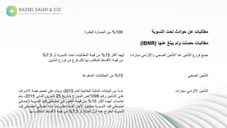 ‫تحت‬ ‫حوادث‬ ‫عن‬ ‫مطالبات‬
‫التسوية‬
100
%
‫ةة‬ ‫خس‬ ‫نةا‬
‫ةة‬ ‫قل‬ ‫ا‬
‫مطالبات‬
‫عنها‬ ‫يبلغ‬ ‫ولم‬ ‫حصلت‬
(
(IBNR
‫ة‬ ‫ةجكث‬ ‫ه‬ ‫انةةةةةج‬ ‫ةس‬ ‫زا‬ ‫اإل‬ ‫ة‬ ‫صح‬ ‫نةا‬ ‫تأ‬ ‫نةعلاةا‬ ‫تأ‬ ‫عةا‬ ‫عةف‬ ‫م‬
15
%
‫ة‬ ‫ةج‬ ‫تس‬ ‫نةتحنةا‬ ‫ب‬ ‫ط‬ ‫ةا‬ ‫نة‬
7.5
%
‫نة‬
‫عة‬ ‫نةف‬ ‫عة‬ ‫ةف‬ ‫ك‬ ‫ة‬ ‫كتتبةبه‬ ‫طةا‬ ‫س‬ ‫ةاأل‬
‫ن‬ ‫تأ‬ ‫ا‬
‫نة‬ ‫تأ‬ ‫ا‬
‫ةةةةةةةةةةةةةةةةةةةةةةةةةةةةةةةةةةةةةةةةةةةةةةةةةةة‬ ‫صح‬ ‫ا‬
15
%
‫نة‬ ‫ب‬ ‫ط‬ ‫نةا‬
‫ع‬ ‫لف‬ ‫ا‬
‫نة‬ ‫تأ‬ ‫ا‬
‫انةةةةةةةةةةةةةةةةةةةةةةةةةةةةةة‬ ‫ةس‬ ‫زا‬ ‫اال‬
‫ة‬ً‫ا‬‫بلء‬
‫مة‬ ‫ة‬ ‫خت‬ ‫ةا‬ ‫نةا‬ ‫ع‬ ‫ب‬ ‫نةا‬
2015
‫ة‬،
‫مة‬ ‫د‬ ‫ءةعلىةت‬ ‫بع‬
‫ة‬ ‫ئد‬ ‫ه‬
‫افة‬ ‫االشد‬
‫دمة‬‫د‬ ‫نة‬ ‫دأ‬‫د‬‫ت‬ ‫دىةا‬‫د‬‫عل‬
1099
/
‫ة‬ ‫د‬‫د‬‫بةبت‬ ‫دخ‬‫د‬ ‫صةا‬
25
‫نة‬ ‫د‬‫د‬‫تش‬
‫ة‬ ‫ع‬ ‫د‬‫د‬‫ث‬ ‫ا‬
2015
‫ة‬،
‫دتمة‬‫د‬
‫ة‬ ‫د‬‫د‬‫ةجكث‬ ‫د‬ ‫ه‬ ‫بةج‬ ‫احتسد‬
15
%
‫ة‬ ‫تسد‬ ‫دلةا‬‫د‬ ‫ة‬ ‫ط‬ ‫د‬ ‫ةاحت‬ ‫ةفد‬ ‫د‬‫د‬ ‫تغ‬ ‫ةا‬ ‫د‬ ‫دنة‬
(
‫ة‬ ‫د‬‫د‬ ‫إم‬
‫دلةة‬‫د‬ ‫ةا‬ ‫د‬‫د‬‫دزةةخ‬‫د‬‫حتم‬ ‫ة‬ ‫د‬‫د‬‫تس‬ ‫دلةا‬‫د‬ ‫ة‬ ‫ط‬ ‫د‬‫د‬ ‫احت‬
‫ة‬ً ‫د‬‫د‬‫ح‬ ‫ط‬
‫دلة‬‫د‬ ‫ة‬ ‫ط‬ ‫د‬‫د‬ ‫ةاحت‬ ‫د‬‫د‬ ‫دهةام‬‫د‬‫ع‬
‫لة‬ ‫ةا‬ ‫جةععهةج‬ ‫ف‬ ‫ةا‬ ‫تس‬ ‫ا‬
)
‫ة‬ ‫ج‬
7.5
%
‫كتتبة‬ ‫طةا‬ ‫س‬ ‫ةاأل‬ ‫نة‬
‫به‬
 