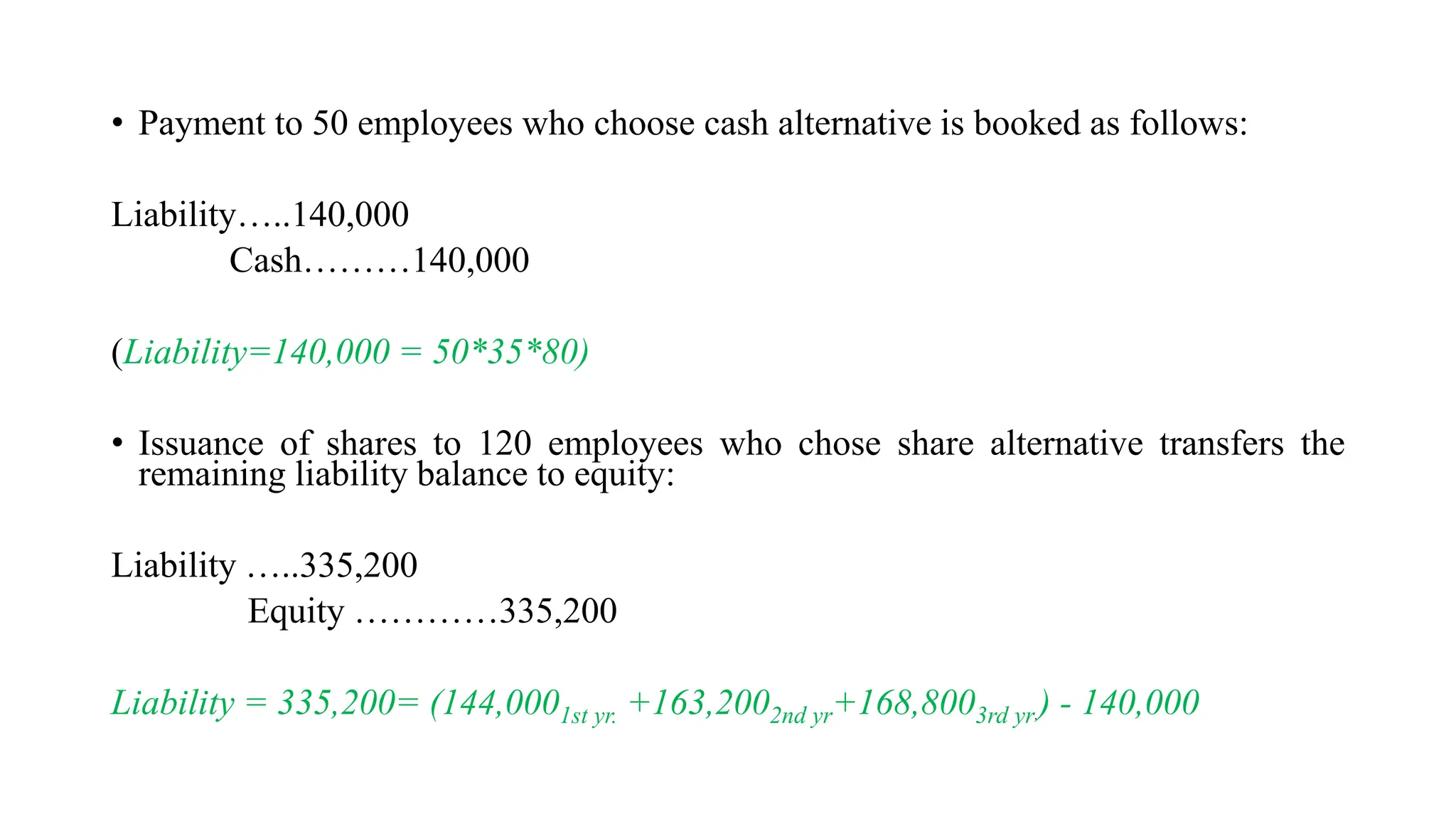 • Payment to 50 employees who choose cash alternative is booked as follows:
Liability…..140,000
Cash………140,000
(Liability=140,000 = 50*35*80)
• Issuance of shares to 120 employees who chose share alternative transfers the
remaining liability balance to equity:
Liability …..335,200
Equity …………335,200
Liability = 335,200= (144,0001st yr. +163,2002nd yr+168,8003rd yr.) - 140,000
 