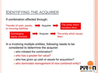 Identifying the acquirerIf combination effected through:In a involving multiple entities, following needs to be considered to determine the acquirer:who initiated the combination?who has a greater fair value?who has given up cash or assets for acquisition?who dominates management of new combined entity?The entity which transfers themTransfer of cash, assets, or incurring liabilitiesAcquirerExchanging equity interestsAcquirerThe entity which issues them