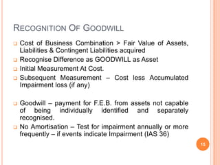IFRS 3 Business Combinations | PPT