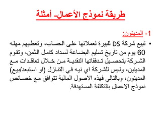 ‫األعمال‬ ‫نموذج‬ ‫طريقة‬-‫أمثلة‬
1-‫المدينون‬:
•ً‫تبيعًشركة‬DS‫للبيرةًلعمالئهاًعلاىًالحسااب،ًوتعطايهمًم‬ً‫هلاه‬
60‫يومًمنًتاريخًتسليمًالبضااعةًلسادادًكامالًالاثمن،ًو‬ً‫تقاوم‬
‫اادات‬‫ا‬‫اااللًتعاق‬‫ا‬‫اانًخ‬‫ا‬‫ااةًم‬‫ا‬‫اادفقاتهاًالنقدي‬‫ا‬‫اايلًت‬‫ا‬‫ااركةًبتحص‬‫ا‬‫الش‬ً‫ااع‬‫ا‬‫م‬
ً‫المدينين،ًولايسًللشاركةًايًنياهًفايًالتناازل‬(‫اوًاسات‬‫بعد‬/‫بياع‬)
‫المدينون،ًوبالتاليًفهذهًاالصولًالماليةًتتوافقًماعًخ‬ً‫صاائص‬
‫نموذجًاالعمالًبالتكلفةًالمستهدفة‬.
 