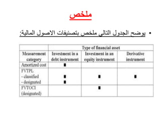 ‫ملخص‬
•ً‫يوضح‬‫الجدولًالتاليًملخصًبتصنيفاتًاالصولًالم‬‫الية‬:
 