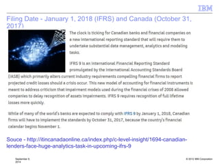 © 2012 IBM Corporation
Filing Date - January 1, 2018 (IFRS) and Canada (October 31,
2017)
September 9,
2014
Souce - http://itincanadaonline.ca/index.php/c-level-insight/1694-canadian-
lenders-face-huge-analytics-task-in-upcoming-ifrs-9
 