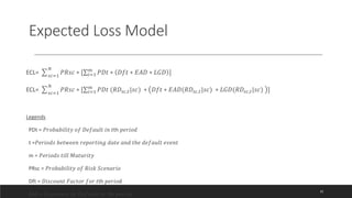 Expected Loss Model
ECL= 𝑠𝑐=1
𝑁
𝑃𝑅𝑠𝑐 ∗ [ 𝑖=1
𝑚
𝑃𝐷𝑡 ∗ 𝐷𝑓𝑡 ∗ 𝐸𝐴𝐷 ∗ 𝐿𝐺𝐷 ]
ECL= 𝑠𝑐=1
𝑁
𝑃𝑅𝑠𝑐 ∗ [ 𝑖=1
𝑚
𝑃𝐷𝑡 (𝑅𝐷𝑠𝑐,𝑡|𝑠𝑐) ∗ 𝐷𝑓𝑡 ∗ 𝐸𝐴𝐷(𝑅𝐷𝑠𝑐,𝑡|𝑠𝑐) ∗ 𝐿𝐺𝐷(𝑅𝐷𝑠𝑐,𝑡|𝑠𝑐) ]
Legends
PDt = 𝑃𝑟𝑜𝑏𝑎𝑏𝑖𝑙𝑖𝑡𝑦 𝑜𝑓 𝐷𝑒𝑓𝑎𝑢𝑙𝑡 𝑖𝑛 𝑡th 𝑝𝑒𝑟𝑖𝑜𝑑
t =𝑃𝑒𝑟𝑖𝑜𝑑𝑠 𝑏𝑒𝑡𝑤𝑒𝑒𝑛 𝑟𝑒𝑝𝑜𝑟𝑡𝑖𝑛𝑔 𝑑𝑎𝑡𝑒 𝑎𝑛𝑑 𝑡ℎ𝑒 𝑑𝑒𝑓𝑎𝑢𝑙𝑡 𝑒𝑣𝑒𝑛𝑡
m = 𝑃𝑒𝑟𝑖𝑜𝑑𝑠 𝑡𝑖𝑙𝑙 𝑀𝑎𝑡𝑢𝑟𝑖𝑡𝑦
PRsc = 𝑃𝑟𝑜𝑏𝑎𝑏𝑖𝑙𝑖𝑡𝑦 𝑜𝑓 𝑅𝑖𝑠𝑘 𝑆𝑐𝑒𝑛𝑎𝑟𝑖𝑜
Dft = 𝐷𝑖𝑠𝑐𝑜𝑢𝑛𝑡 𝐹𝑎𝑐𝑡𝑜𝑟 𝑓𝑜𝑟 𝑡th 𝑝𝑒𝑟𝑖𝑜d
EAD = 𝐸𝑥𝑝𝑜𝑠𝑢𝑟𝑒 𝐴𝑡 𝐷𝑒𝑓𝑎𝑢𝑙𝑡 𝑖𝑛 𝑡th 𝑝𝑒𝑟𝑖𝑜𝑑
32
 