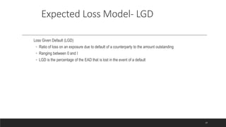 Lgd Model IFRS 9 and ECL Modeling.pdf