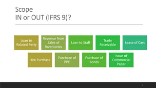 Scope
IN or OUT (IFRS 9)?
Loan to
Related Party
Revenue from
Sales of
Inventories
Loan to Staff
Trade
Receivable
Lease of Cars
Hire Purchase
Purchase of
PPE
Purchase of
Bonds
Issue of
Commercial
Paper
4
 