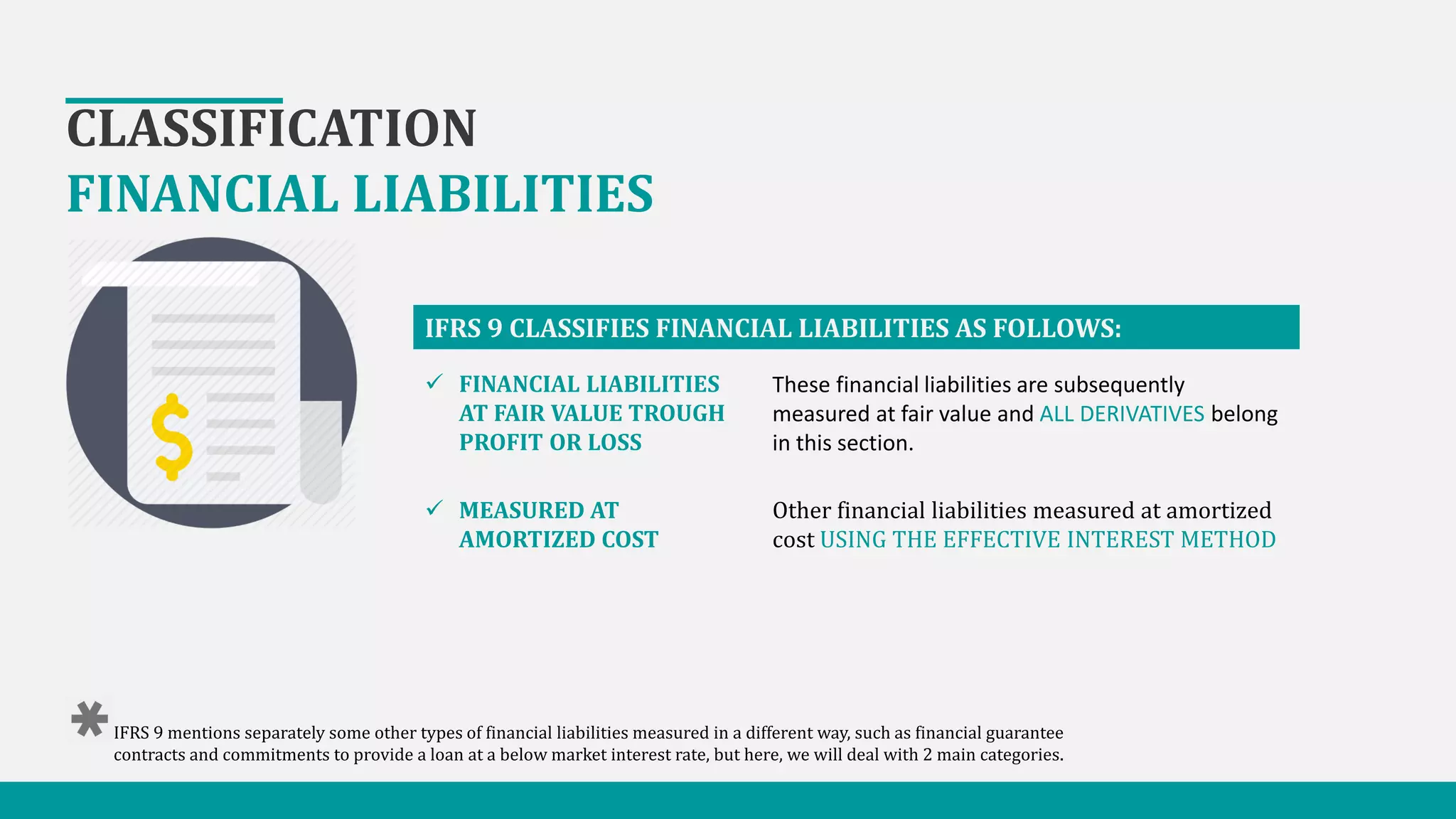CLASSIFICATION
FINANCIAL LIABILITIES
IFRS 9 CLASSIFIES FINANCIAL LIABILITIES AS FOLLOWS:
These financial liabilities are subsequently
measured at fair value and ALL DERIVATIVES belong
in this section.
Other financial liabilities measured at amortized
cost USING THE EFFECTIVE INTEREST METHOD
 FINANCIAL LIABILITIES
AT FAIR VALUE TROUGH
PROFIT OR LOSS
 MEASURED AT
AMORTIZED COST
IFRS 9 mentions separately some other types of financial liabilities measured in a different way, such as financial guarantee
contracts and commitments to provide a loan at a below market interest rate, but here, we will deal with 2 main categories.
 