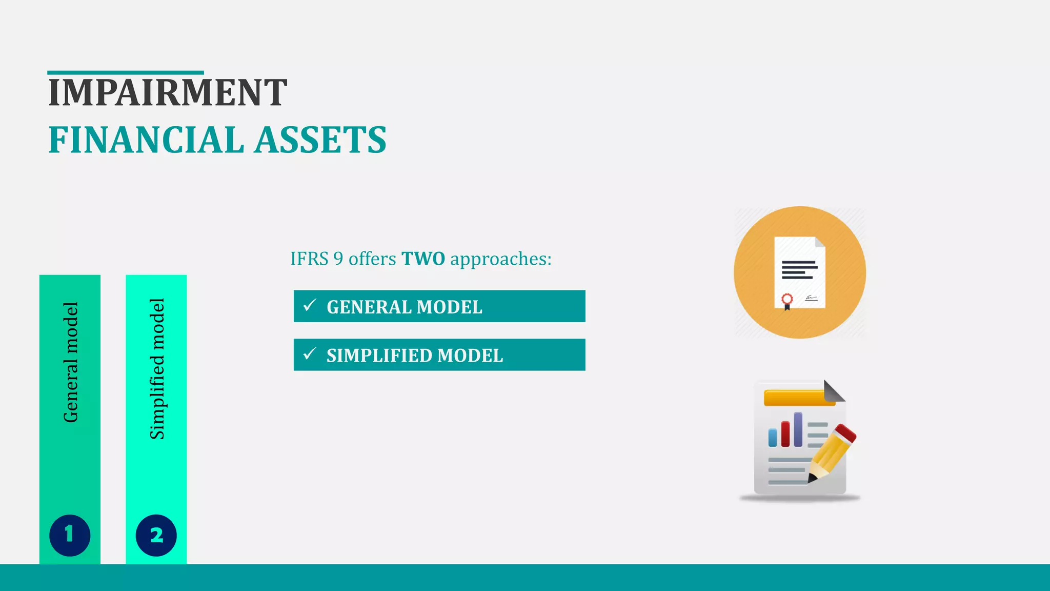 IMPAIRMENT
FINANCIAL ASSETS
Generalmodel
Simplifiedmodel
IFRS 9 offers TWO approaches:
 GENERAL MODEL
 SIMPLIFIED MODEL
 