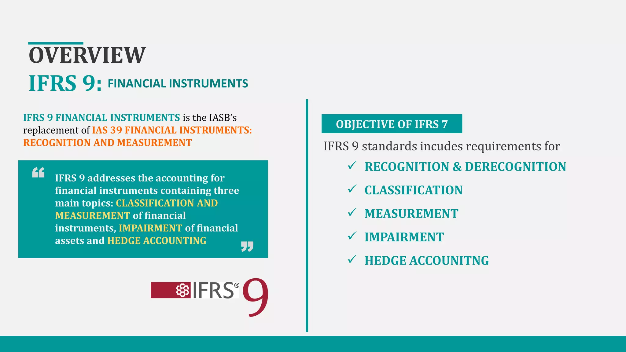 OVERVIEW
IFRS 9: FINANCIAL INSTRUMENTS
“
“
IFRS 9 addresses the accounting for
financial instruments containing three
main topics: CLASSIFICATION AND
MEASUREMENT of financial
instruments, IMPAIRMENT of financial
assets and HEDGE ACCOUNTING
IFRS 9 standards incudes requirements for
 RECOGNITION & DERECOGNITION
 CLASSIFICATION
 MEASUREMENT
 IMPAIRMENT
 HEDGE ACCOUNITNG
OBJECTIVE OF IFRS 7
IFRS 9 FINANCIAL INSTRUMENTS is the IASB’s
replacement of IAS 39 FINANCIAL INSTRUMENTS:
RECOGNITION AND MEASUREMENT
 