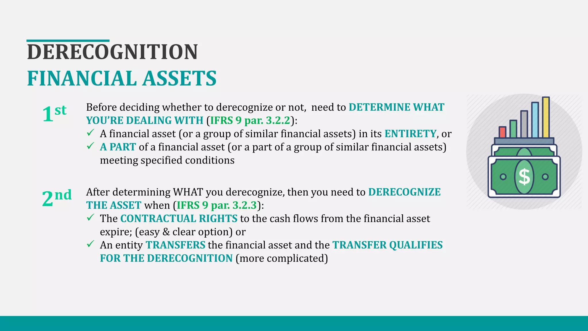 DERECOGNITION
FINANCIAL ASSETS
Before deciding whether to derecognize or not, need to DETERMINE WHAT
YOU’RE DEALING WITH (IFRS 9 par. 3.2.2):
 A financial asset (or a group of similar financial assets) in its ENTIRETY, or
 A PART of a financial asset (or a part of a group of similar financial assets)
meeting specified conditions
1st
2nd After determining WHAT you derecognize, then you need to DERECOGNIZE
THE ASSET when (IFRS 9 par. 3.2.3):
 The CONTRACTUAL RIGHTS to the cash flows from the financial asset
expire; (easy & clear option) or
 An entity TRANSFERS the financial asset and the TRANSFER QUALIFIES
FOR THE DERECOGNITION (more complicated)
 