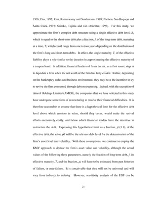 21
1976; Das, 1995; Kim, Ramaswamy and Sundaresan, 1989; Nielson, Saa-Requejo and
Santa Clara, 1993; Shimko, Tejima and van Deventer, 1993). For this study, we
approximate the firm’s complex debt structure using a single effective debt level, B,
which is equal to the short-term debt plus a fraction, f, of the long-term debt, maturing
at a time, T, which could range from one to two years depending on the distribution of
the firm’s long and short-term debts. In effect, the single maturity, T, of the effective
liability plays a role similar to the duration in approximating the effective maturity of
a coupon bond. In addition, financial lenders of firms do not, as a first resort, step in
to liquidate a firm when the net worth of the firm has fully eroded. Rather, depending
on the bankruptcy codes and business environment, they may have the incentive to try
to revive the firm concerned through debt restructuring. Indeed, with the exception of
Amcol Holdings Limited (AMCO), the companies that we have selected in this study
have undergone some form of restructuring to resolve their financial difficulties. It is
therefore reasonable to assume that there is a hypothetical limit for the effective debt
level above which erosions in value, should they occur, would make the revival
efforts excessively costly, and below which financial lenders have the incentive to
restructure the debt. Expressing this hypothetical limit as a fraction, ρ (≤ 1), of the
effective debt, the value ρB will be the relevant debt level for the determination of the
firm’s asset level and volatility. With these assumptions, we continue to employ the
KMV approach to deduce the firm’s asset value and volatility, although the actual
values of the following three parameters, namely the fraction of long-term debt, f, its
effective maturity, T, and the fraction, ρ, will have to be estimated from past histories
of failure, or near-failure. It is conceivable that they will not be universal and will
vary from industry to industry. However, sensitivity analysis of the EDF can be
 