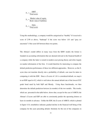 32
assetsTotal
EBIT
3 =X
sliabilitieofBook value
equityofueMarket val
4 =X
assetsTotal
Sales
5 =X
Using this methodology, a company would be categorized as “healthy” if it received a
score of 2.99 or above, “bankrupt” if the score was below 1.81 and “grey (or
uncertain)” if the score fell between these two points.
The Altman’s model differs in many ways from the KMV model; the former is
founded on accounting information that are deemed relevant to the financial health of
a company while the latter is rooted in modern asset pricing theory and relies largely
on market information of the firm. It would therefore be interesting to compare the
default prediction performance of these two different approaches. However, as the Z-
score does not translate directly into a probability of default, care must be taken in
comparing it with the EDF. Since a Z-score of 1.81 is considered default, we map it
to an EDF equal to 0.2, which is well above the annual default rate of the lowest CCC
grade bond rated by both S&P and Moody. Using these benchmarks, we then
determine the default prediction horizon (in months) of the two models. The results,
which are presented in the table below, shows that, except for the case of AMCO, the
Altman’s Z-score and EDF are able to consistently predict the upcoming distress at
least six months in advance. Unlike the EDF, the Z-score of AMCO, which is plotted
in figure 4.14, nonetheless indicates gradual decline in the financial well being of the
company for the years preceding default. Similarly for the rest of the companies in
 