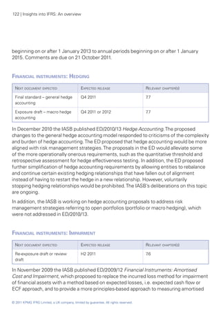 122 | Insights into IFRS: An overview




beginning on or after 1 January 2013 to annual periods beginning on or after 1 January
2015. Comments are due on 21 October 2011.


Financial instruments: Hedging
  Next document expected                      Expected release                       Relevant chapter(s)

  Final standard – general hedge              Q4 2011                                7.7
  accounting

  Exposure draft – macro hedge                Q4 2011 or 2012                        7.7
  accounting

In December 2010 the IASB published ED/2010/13 Hedge Accounting. The proposed
changes to the general hedge accounting model responded to criticisms of the complexity
and burden of hedge accounting. The ED proposed that hedge accounting would be more
aligned with risk management strategies. The proposals in the ED would alleviate some
of the more operationally onerous requirements, such as the quantitative threshold and
retrospective assessment for hedge effectiveness testing. In addition, the ED proposed
further simplification of hedge accounting requirements by allowing entities to rebalance
and continue certain existing hedging relationships that have fallen out of alignment
instead of having to restart the hedge in a new relationship. However, voluntarily
stopping hedging relationships would be prohibited. The IASB’s deliberations on this topic
are ongoing.
In addition, the IASB is working on hedge accounting proposals to address risk
management strategies referring to open portfolios (portfolio or macro hedging), which
were not addressed in ED/2010/13.


Financial instruments: Impairment
  Next document expected                      Expected release                       Relevant chapter(s)

  Re-exposure draft or review                 H2 2011                                7.6
  draft

In November 2009 the IASB published ED/2009/12 Financial Instruments: Amortised
Cost and Impairment, which proposed to replace the incurred loss method for impairment
of financial assets with a method based on expected losses, i.e. expected cash flow or
ECF approach, and to provide a more principles-based approach to measuring amortised

© 2011 KPMG IFRG Limited, a UK company, limited by guarantee. All rights reserved.
 