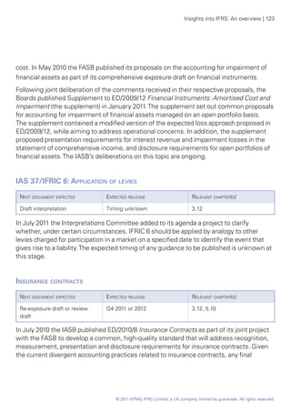 Insights into IFRS: An overview | 123




cost. In May 2010 the FASB published its proposals on the accounting for impairment of
financial assets as part of its comprehensive exposure draft on financial instruments.
Following joint deliberation of the comments received in their respective proposals, the
Boards published Supplement to ED/2009/12 Financial Instruments: Amortised Cost and
Impairment (the supplement) in January 2011. The supplement set out common proposals
for accounting for impairment of financial assets managed on an open portfolio basis.
The supplement contained a modified version of the expected loss approach proposed in
ED/2009/12, while aiming to address operational concerns. In addition, the supplement
proposed presentation requirements for interest revenue and impairment losses in the
statement of comprehensive income, and disclosure requirements for open portfolios of
financial assets. The IASB’s deliberations on this topic are ongoing.


IAS 37/IFRIC 6: Application of levies	
 Next document expected         Expected release                          Relevant chapter(s)

 Draft interpretation           Timing unknown                            3.12

In July 2011 the Interpretations Committee added to its agenda a project to clarify
whether, under certain circumstances, IFRIC 6 should be applied by analogy to other
levies charged for participation in a market on a specified date to identify the event that
gives rise to a liability. The expected timing of any guidance to be published is unknown at
this stage.


Insurance contracts 	
 Next document expected         Expected release                          Relevant chapter(s)

 Re-exposure draft or review    Q4 2011 or 2012                           3.12, 5.10
 draft

In July 2010 the IASB published ED/2010/8 Insurance Contracts as part of its joint project
with the FASB to develop a common, high-quality standard that will address recognition,
measurement, presentation and disclosure requirements for insurance contracts. Given
the current divergent accounting practices related to insurance contracts, any final




                                   © 2011 KPMG IFRG Limited, a UK company, limited by guarantee. All rights reserved.
 