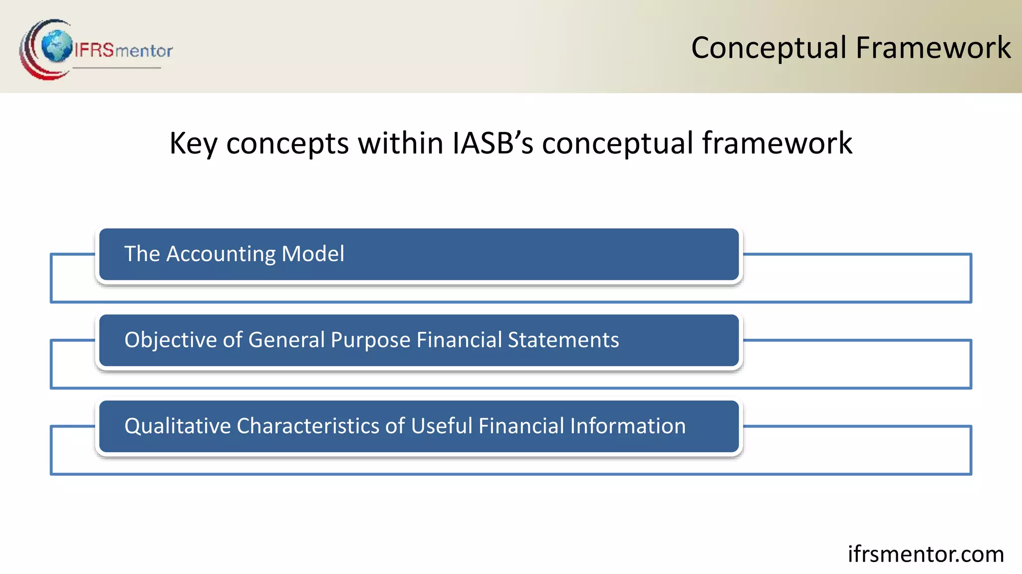 IFRS Conceptual Framework - Free IFRS Course - Module 1 | PPT