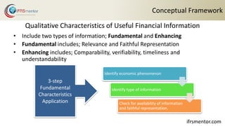 IFRS Conceptual Framework - Free IFRS Course - Module 1 | PPTX