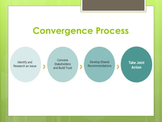 Ifrs & convergence of ind gaap with ifrs | PDF