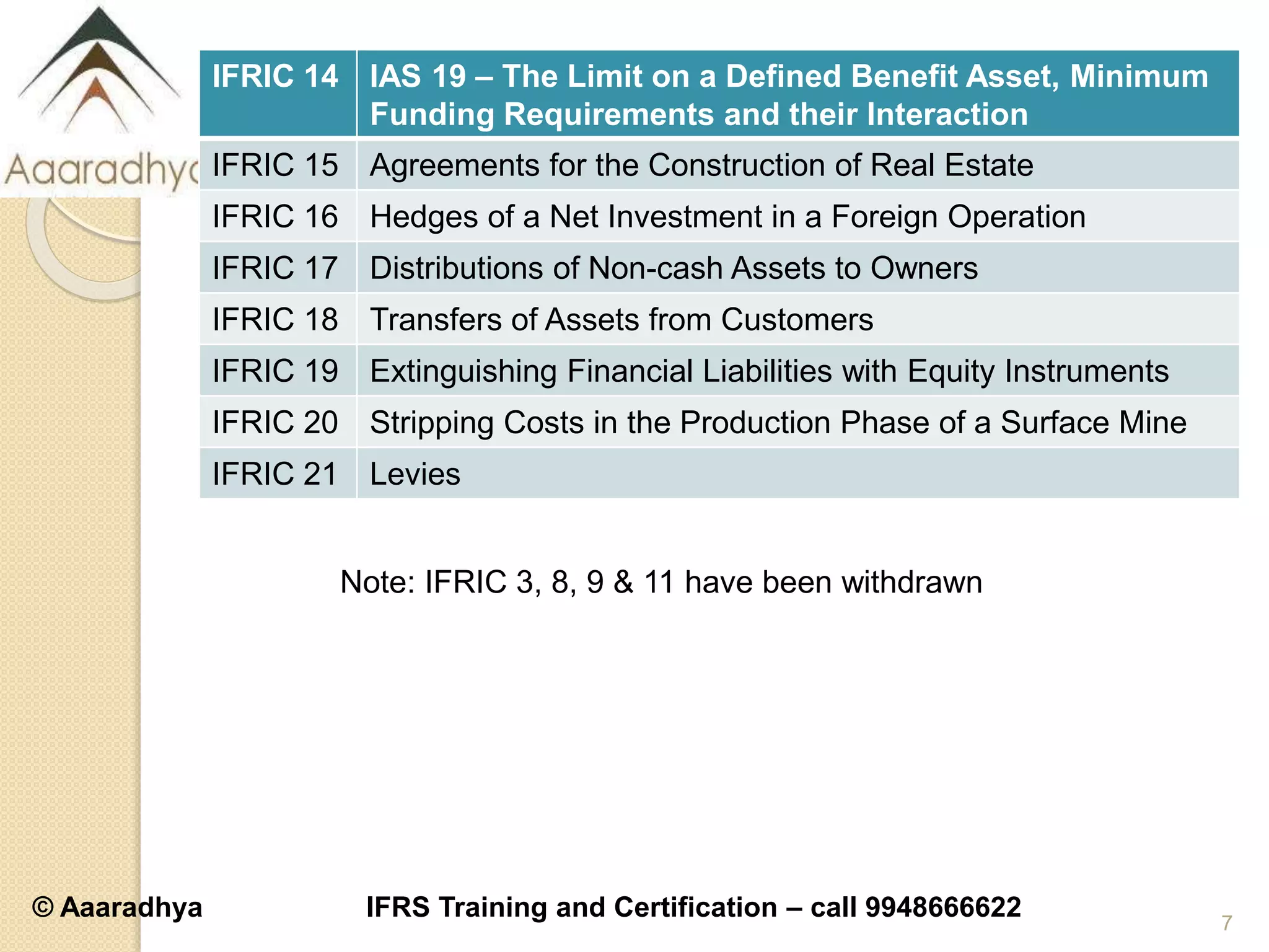 © Aaaradhya IFRS Training and Certification – call 9948666622
IFRIC 14 IAS 19 – The Limit on a Defined Benefit Asset, Minimum
Funding Requirements and their Interaction
IFRIC 15 Agreements for the Construction of Real Estate
IFRIC 16 Hedges of a Net Investment in a Foreign Operation
IFRIC 17 Distributions of Non-cash Assets to Owners
IFRIC 18 Transfers of Assets from Customers
IFRIC 19 Extinguishing Financial Liabilities with Equity Instruments
IFRIC 20 Stripping Costs in the Production Phase of a Surface Mine
IFRIC 21 Levies
7
Note: IFRIC 3, 8, 9 & 11 have been withdrawn
 
