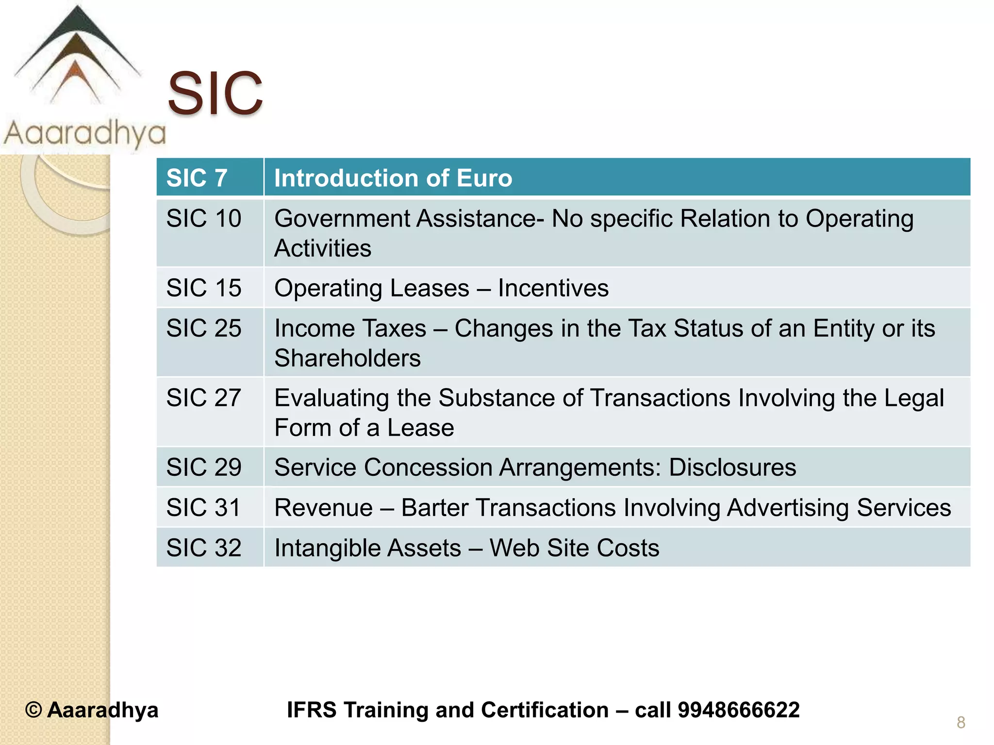 © Aaaradhya IFRS Training and Certification – call 9948666622
SIC
SIC 7 Introduction of Euro
SIC 10 Government Assistance- No specific Relation to Operating
Activities
SIC 15 Operating Leases – Incentives
SIC 25 Income Taxes – Changes in the Tax Status of an Entity or its
Shareholders
SIC 27 Evaluating the Substance of Transactions Involving the Legal
Form of a Lease
SIC 29 Service Concession Arrangements: Disclosures
SIC 31 Revenue – Barter Transactions Involving Advertising Services
SIC 32 Intangible Assets – Web Site Costs
8
 