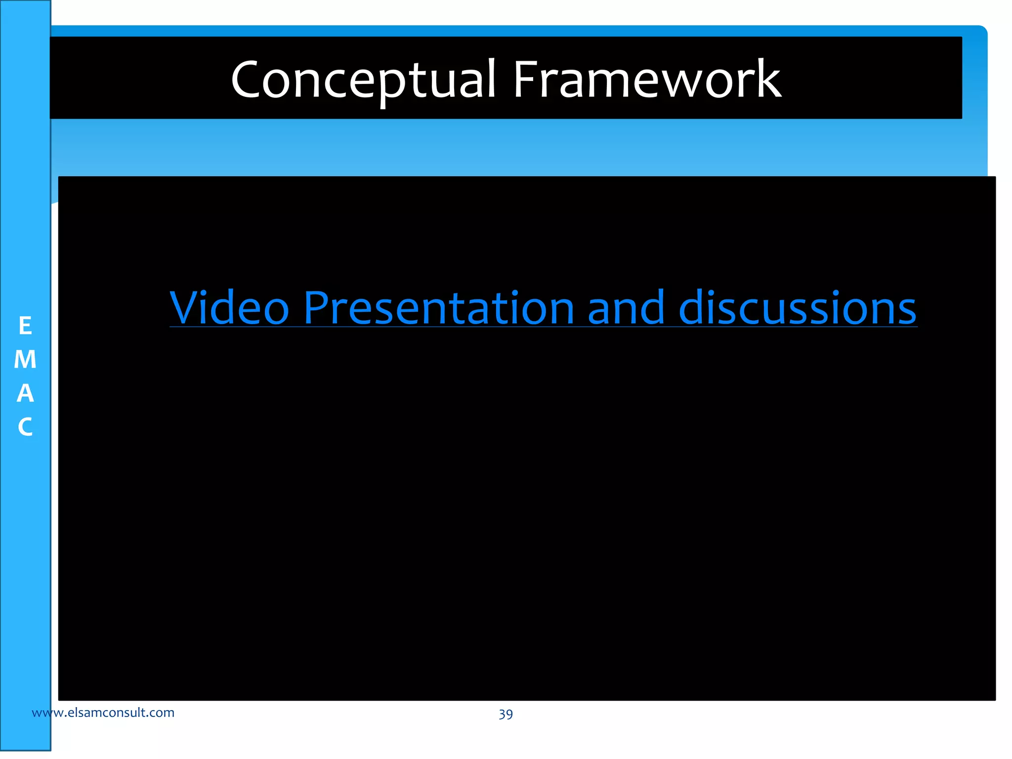 E 
M 
A 
C 
Conceptual Framework 
Video Presentation and discussions 
www.elsamconsult.com 39 
 