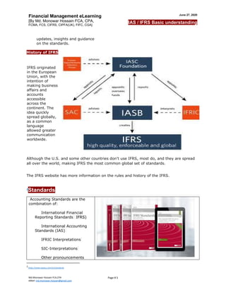 IFRS Fundamentals_Part-1_by Md.Monowar Hossain FCA,CPA,FCMA,FCS,CPFA | PDF