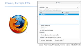 Cookie	/	Exemplo	IFRS
Acesso:	Preferências,	Privacidade,	remover	cookies	individualmente
11
 