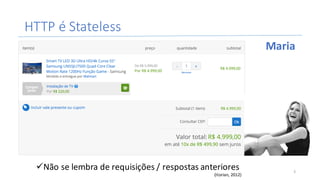 HTTP	é Stateless	
üNão	se	lembra	de	requisições	/	respostas	anteriores
Maria
(Itorian,	2012)
5
 
